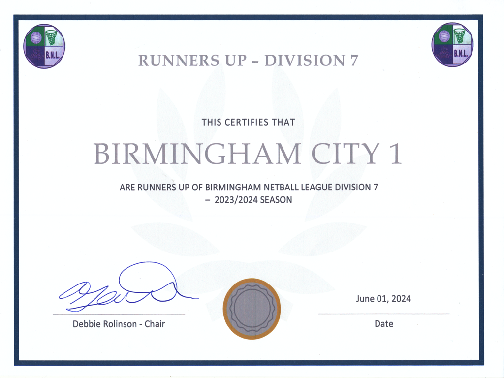 Birmingham City 1 Certificate